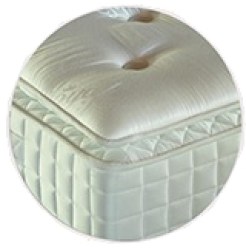 Matrace Royal Coil 90x200 ESSENCE (2/4)